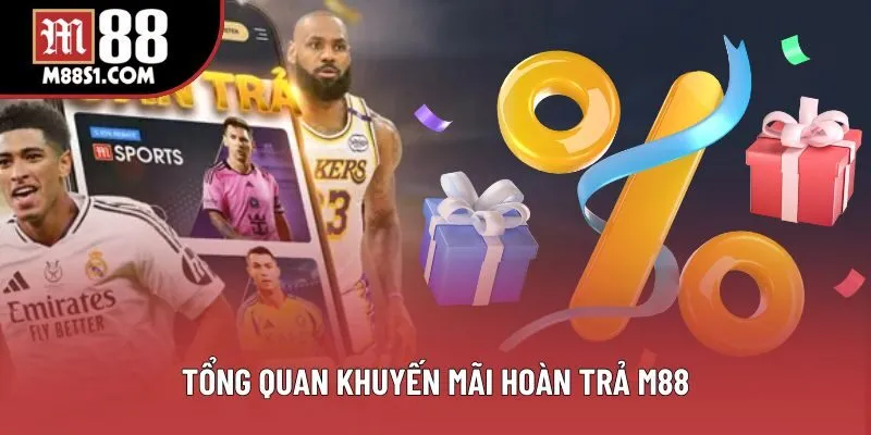 Tổng quan khuyến mãi hoàn trả M88